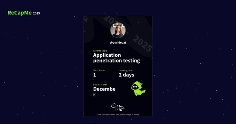 Tweet card summary image