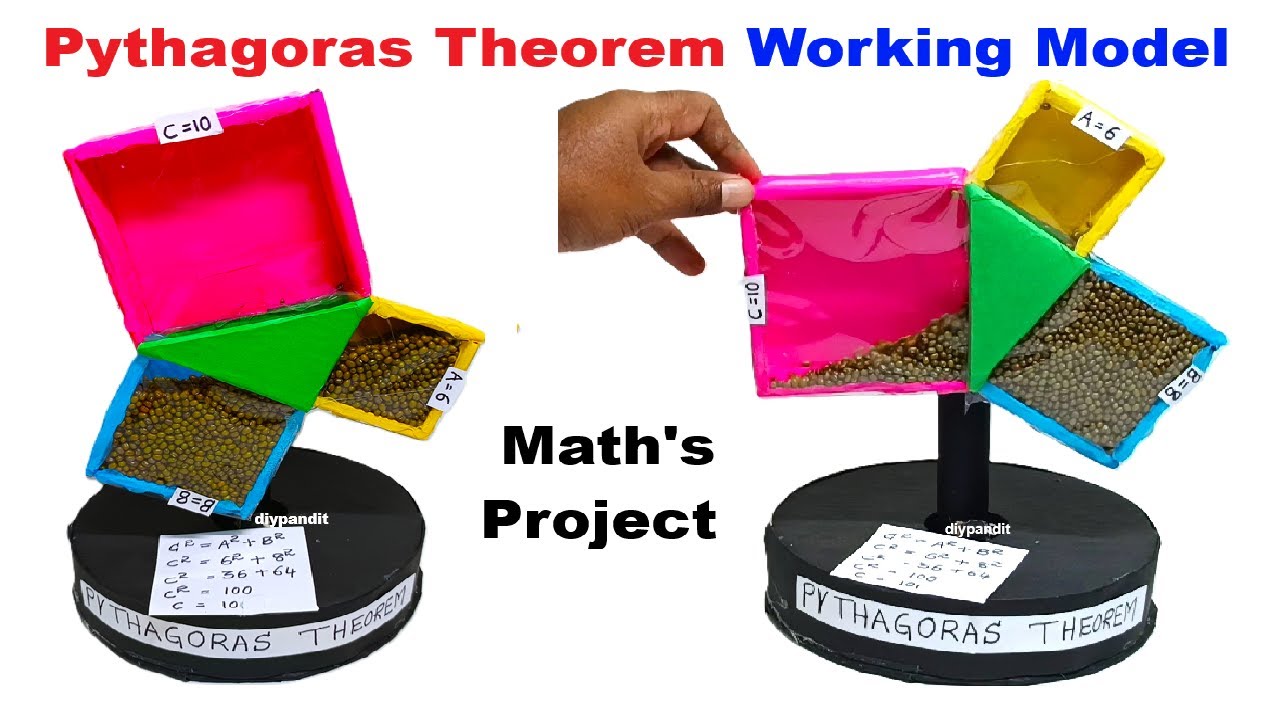howtofunda's tweet card. pythagoras theorem working model maths project - maths exhibition -...