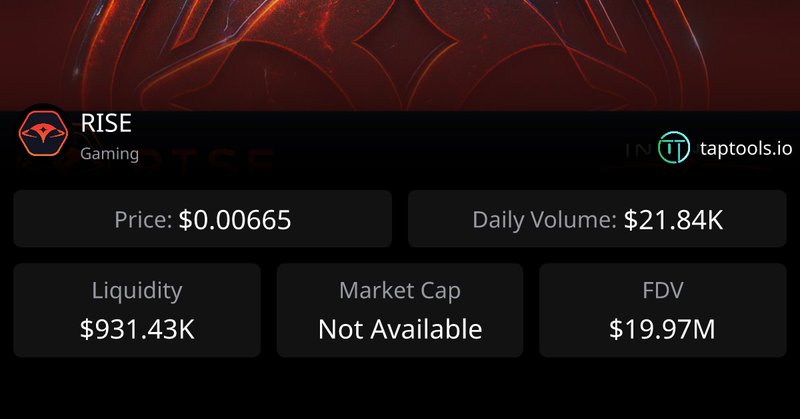 Tweet card summary image