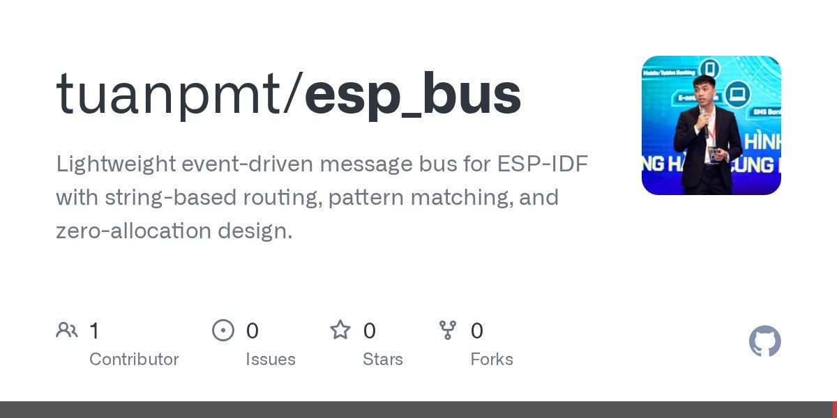 tuanpmt's tweet card. Lightweight event-driven message bus for ESP-IDF with string-based routing, pattern matching, and zero-allocation design. - tuanpmt/esp_bus