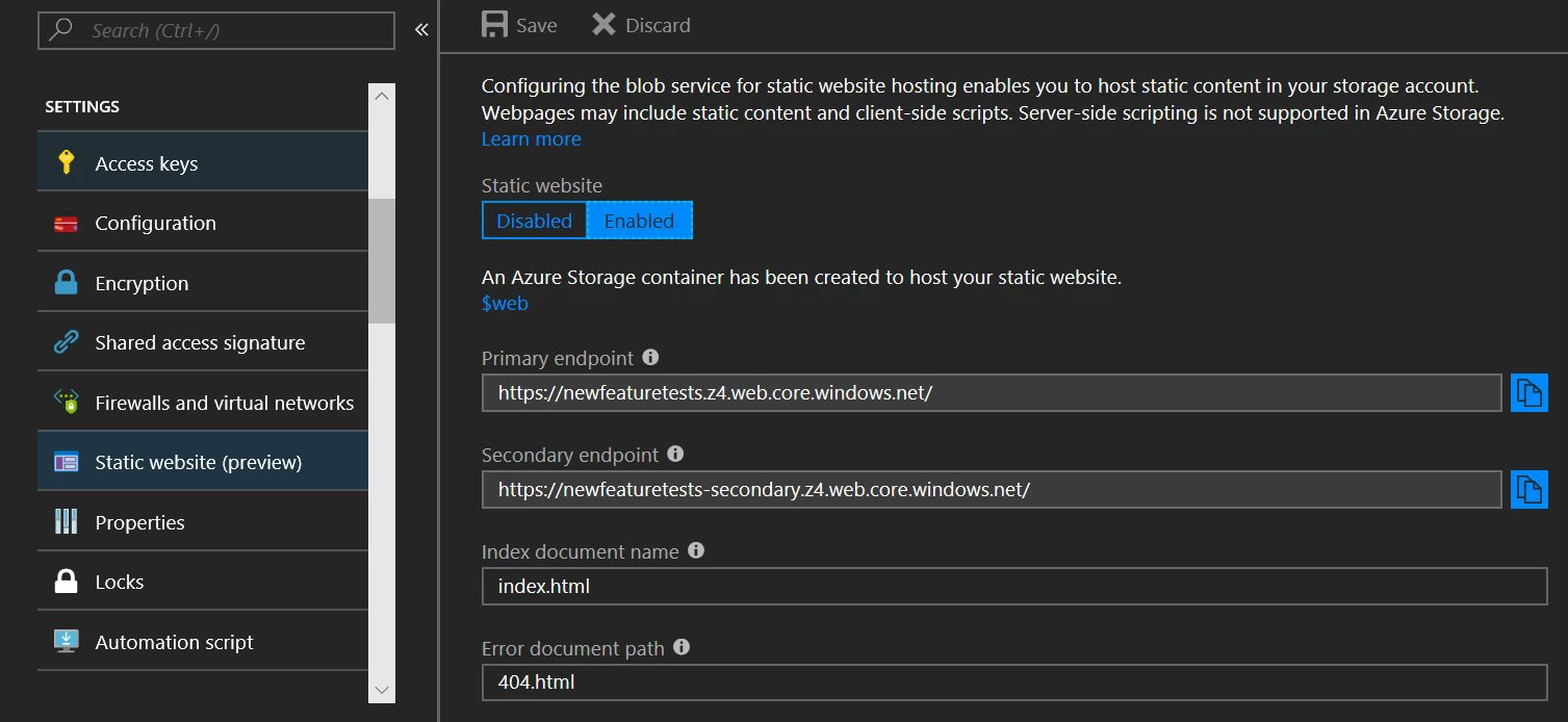 GoingUndercoder's tweet card. Today we are excited to announce the public preview of static website hosting for Azure Storage