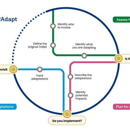 Tweet card summary image