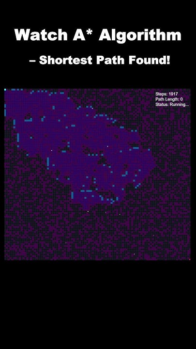 CoolCode9797's tweet card. Watch A Algorithm in Action – Shortest Path Found! #algorithmvisual...