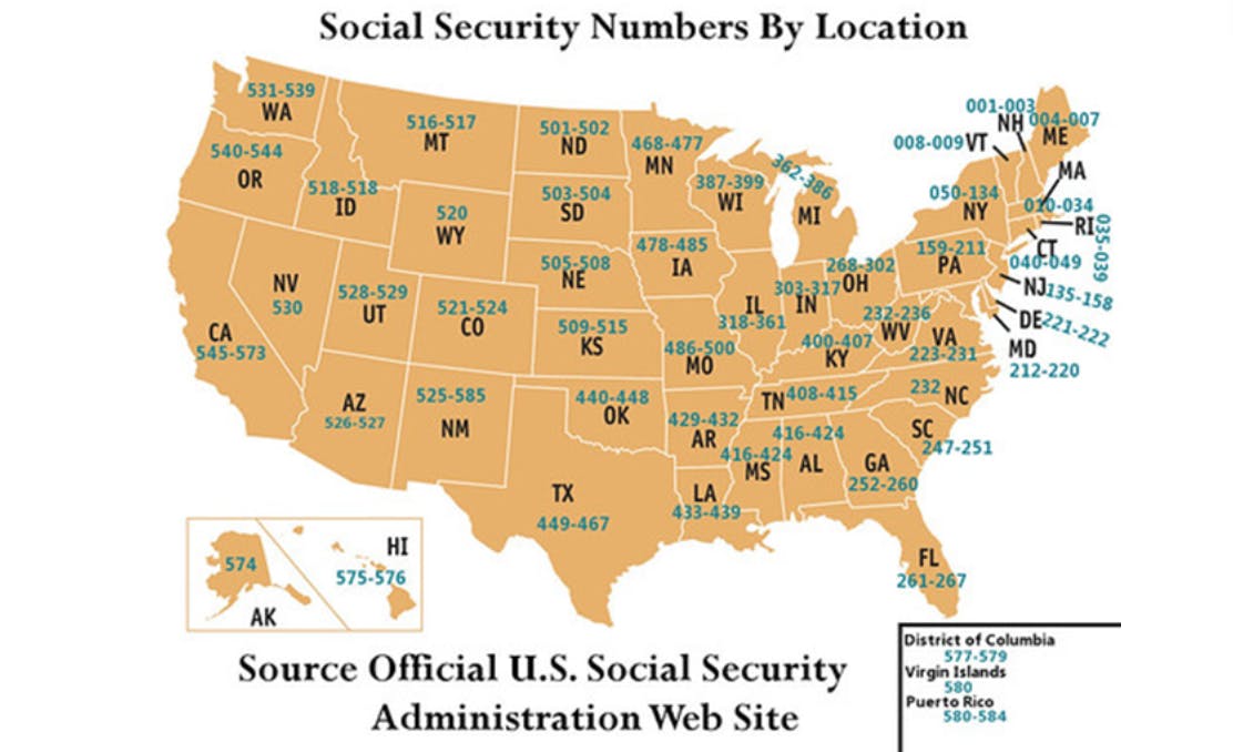 kuriharan's tweet card. The lost SSN issuance tables once published by the SSA are restored by researcher Del Andujar, bringing back privacy-safe insight into historical SSN patterns.