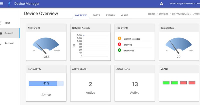 Tweet card summary image