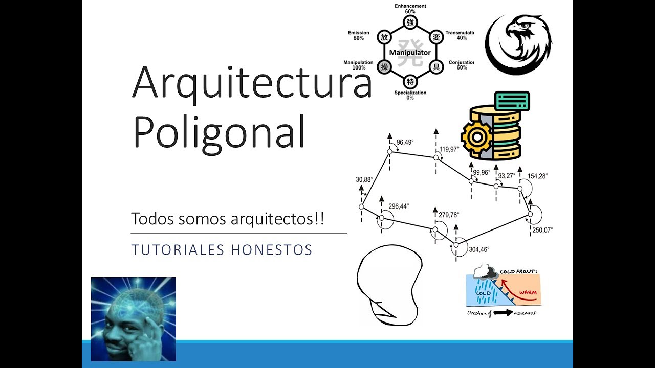 tutorialeshone1's tweet card. FYI: ¿Qué es la #ARQUITECTURA #POLIGONAL? (explicit version)