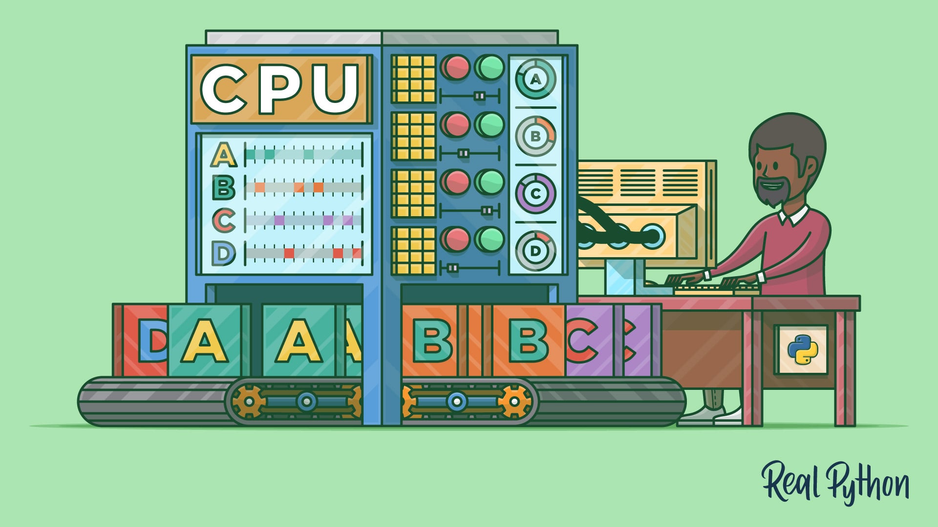 realpython's tweet card. Unlock Python's full potential with our concurrency and async programming path. Explore concurrency techniques, the Global Interpreter Lock, async IO, thread safety, and parallel processing to boost...