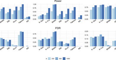 Tweet card summary image