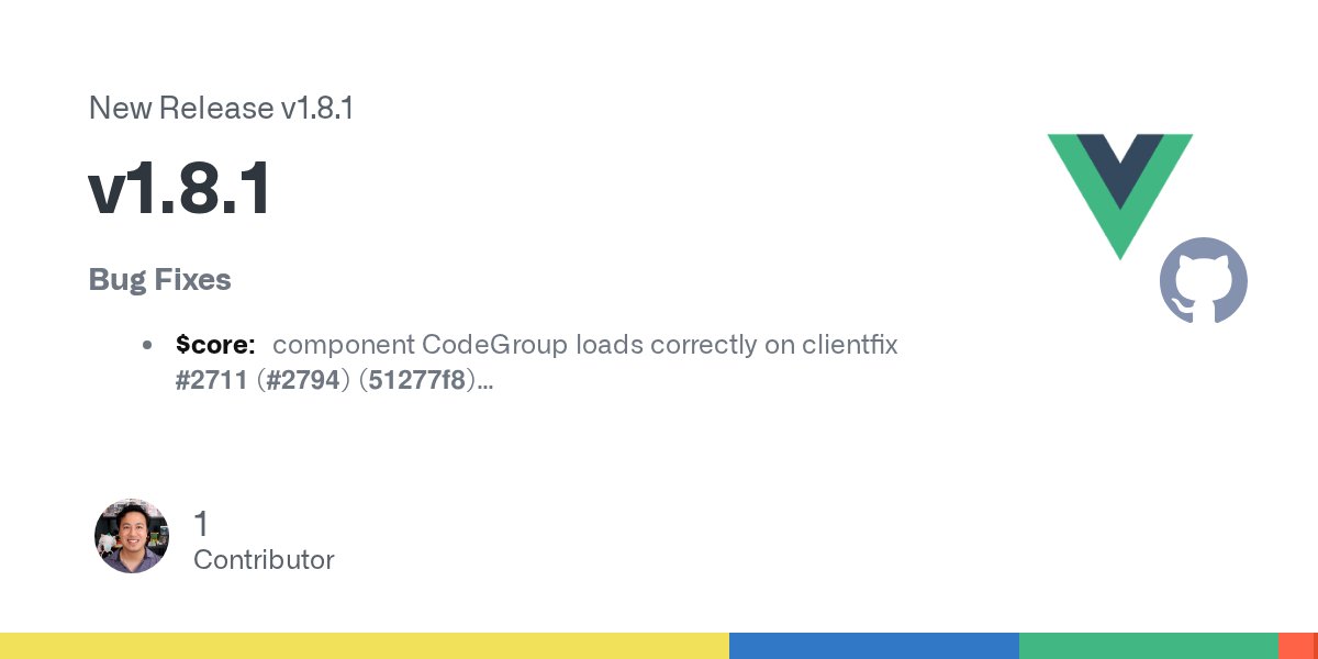 vuepressjs's tweet card. Bug Fixes $core: component CodeGroup loads correctly on clientfix #2711 (#2794) (51277f8) $theme-default: override algoliaOptions correctly (ba89f39) deps: [security] bump ini from 1.3.5 to 1.3.8 ...