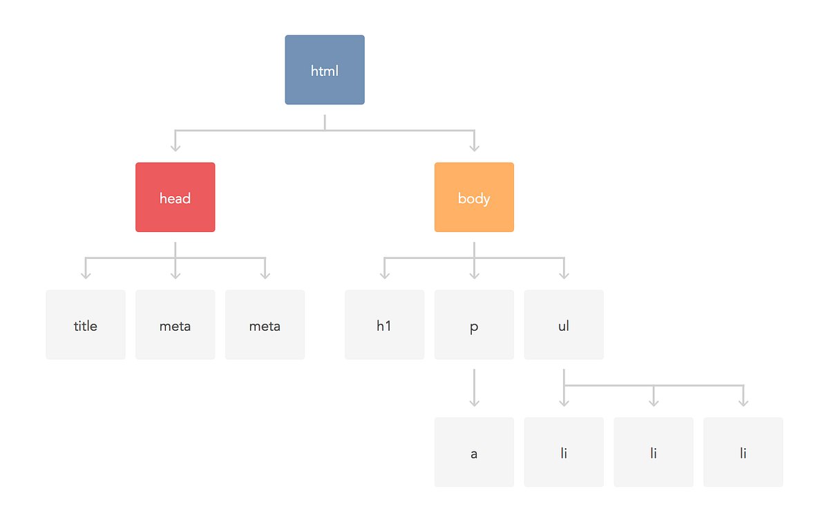 JavaScriptDaily's tweet card. There is no shortage of front-end frameworks and libraries to choose from, but Riot.js offers something unique. It’s incredibly simple…