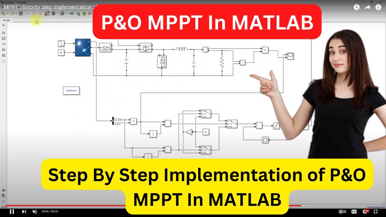 Lms_Solution's tweet card. Perturb and Observe (P&O) MPPT in MATLAB