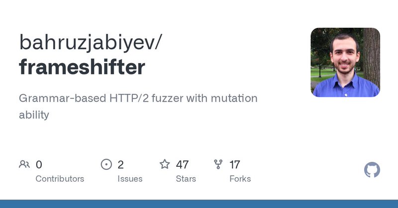 Tweet card summary image