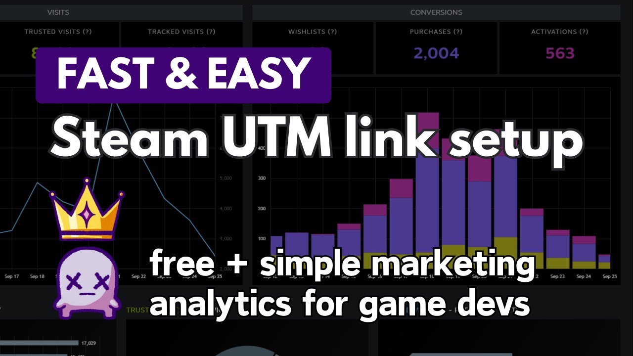 crowninggames's tweet card. How to make Steam UTM Links - Know if your game marketing is bringing...