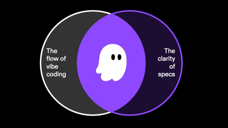 YoshiCodeStack's tweet card. Kiro looks to use agentic AI to boost developers