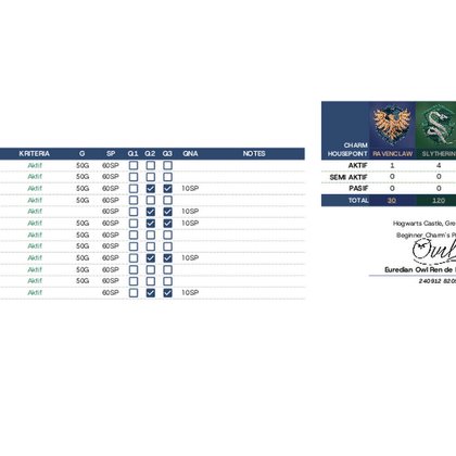 Tweet card summary image