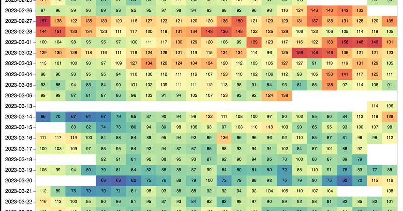 Tweet card summary image