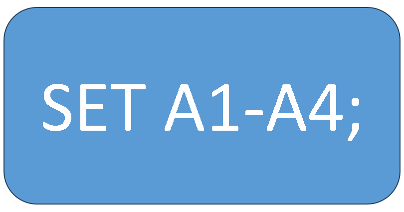 HomesAtMetacoda's tweet card. Here's a SAS tip for you. Most SAS programmers know that SAS provides syntax that makes it easy to specify a list of variables. For example, you can use the hyphen and colon operators to specify...