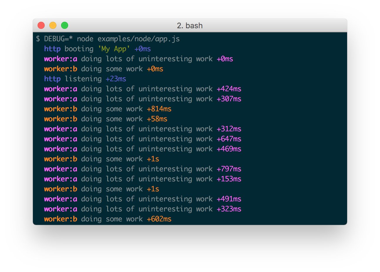JavaScriptReads's tweet card. Learn how to debug Node.js apps through the console with an NPM debug plugin.