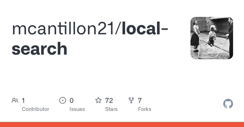 Tweet card summary image