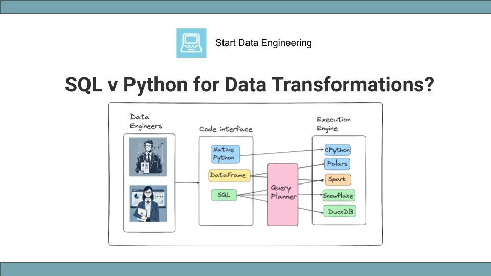 startdataeng's tweet card. Do you use SQL or Python for data processing? Every data engineer will have their preference. Some will swear by Python, stating that it’s a Turing-complete language. At the same time, the SQL camp...