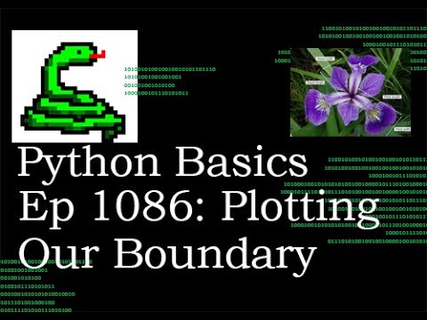 Python_Basics's tweet card. Python Basics Tutorial Finding the Mid Point Of Non Setosa Petals ||...