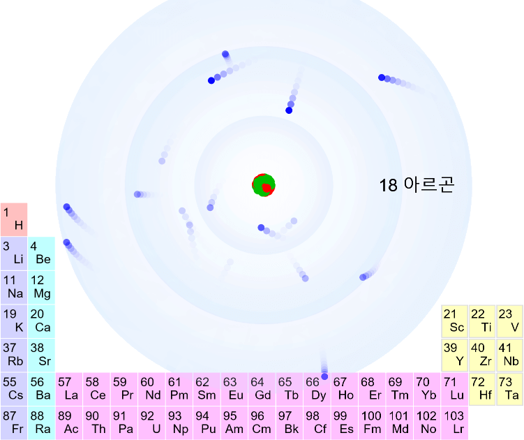 pythonrulez's tweet card. The discovery process of the atom Democritus (Ancient Greece) - Predict the presence of an atom Dalton (UK, 1800) - Applied atomic chemistry Krux (Britain, late