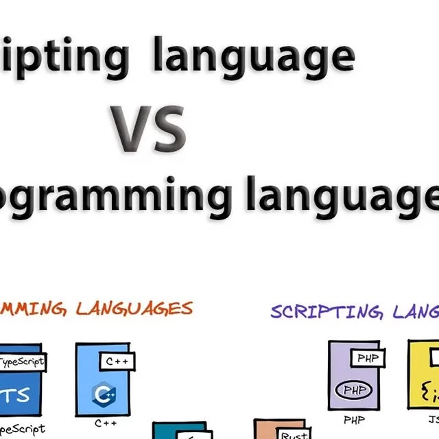 Rehman_coding's tweet card. Abdul Rehman | Web Apps Developer👨‍🎓 (@rehman_coding) • Instagram photos and videos
