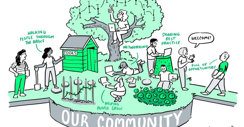 Tweet card summary image