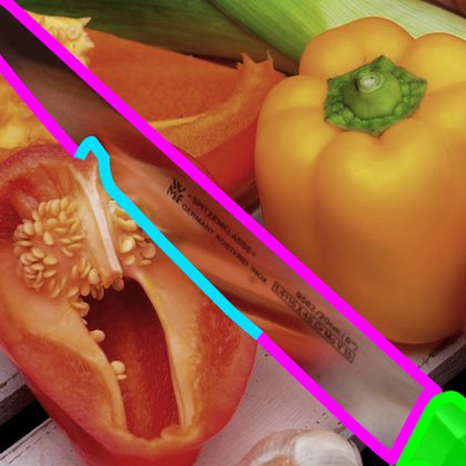 Tweet card summary image