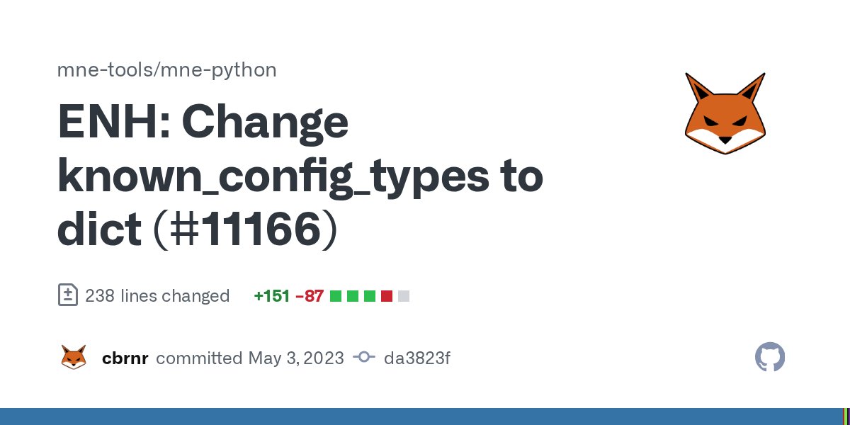 mne_python's tweet card. Co-authored-by: Daniel McCloy Co-authored-by: Eric Larson