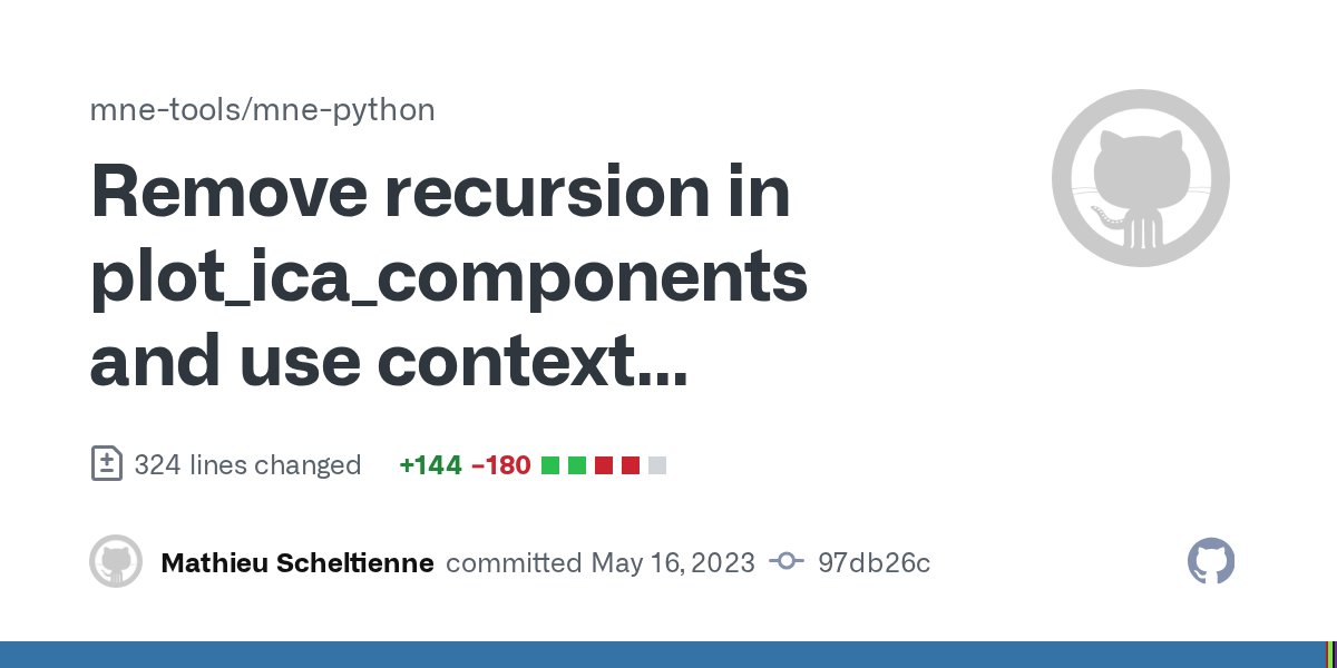 mne_python's tweet card. …lt.ion/plt.ioff (#11696)