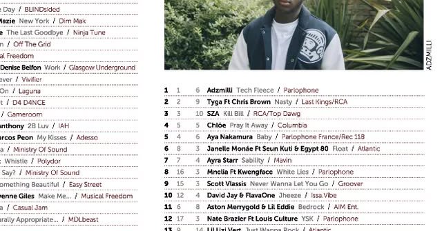 Tweet card summary image