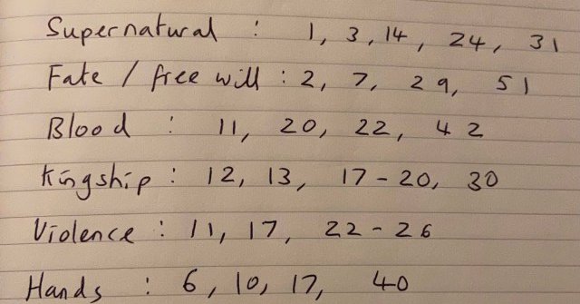 Tweet card summary image