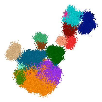 Tweet card summary image