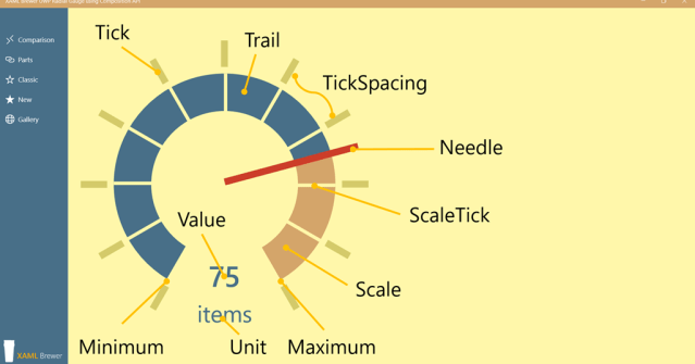 Tweet card summary image