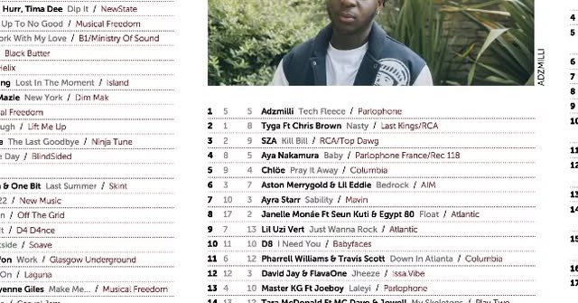 Tweet card summary image