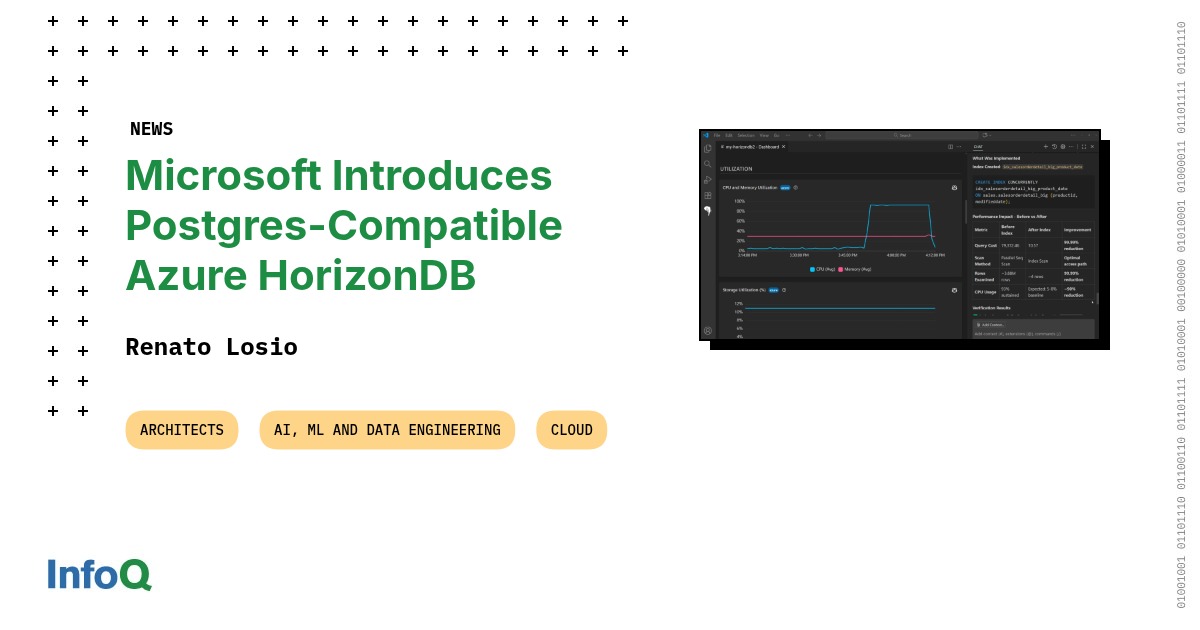 InfoQ's tweet card. During the recent Microsoft Ignite conference, the cloud provider announced the early preview of Azure HorizonDB, a managed Postgres-compatible database service for enterprise workloads.