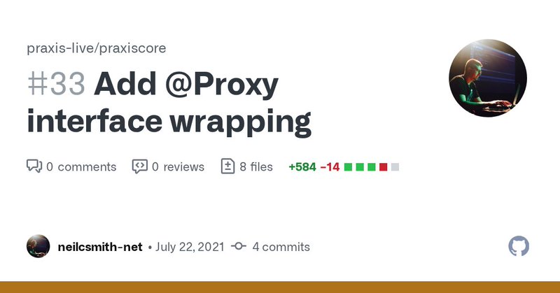 Tweet card summary image