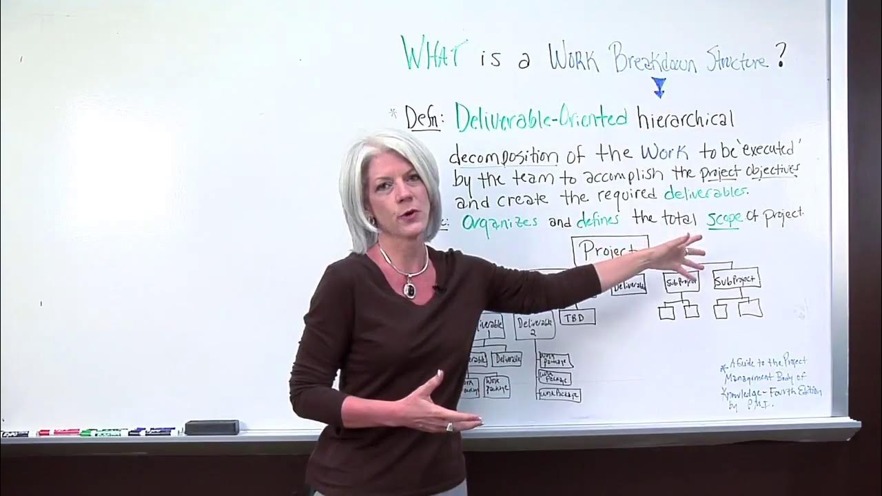 ProjectTips's tweet card. Project Management: What is a Work Breakdown Structure?