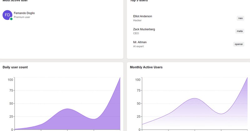 Tweet card summary image