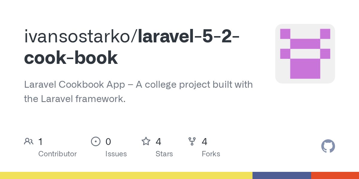 openlaravel's tweet card. Laravel Cookbook App – A college project built with the Laravel framework. - ivansostarko/laravel-5-2-cook-book
