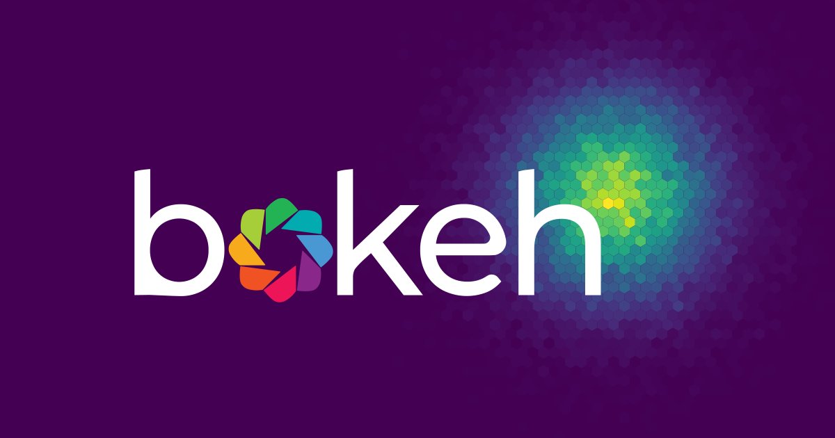 bokeh's tweet card. Bokeh Support and Discussion