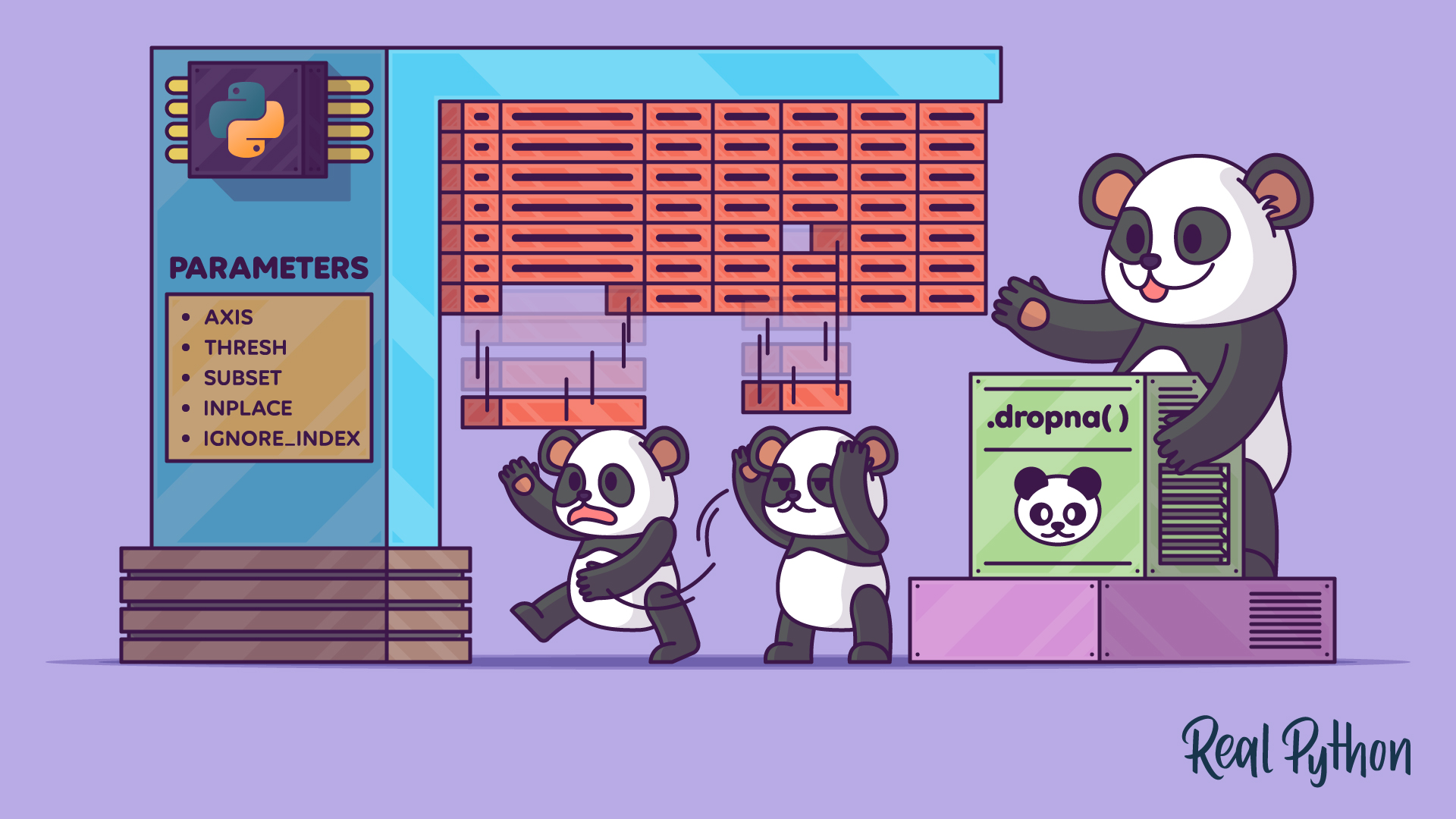 realpython's tweet card. Learn how to use .dropna() to drop null values from pandas DataFrames so you can clean missing data and keep your Python analysis accurate.