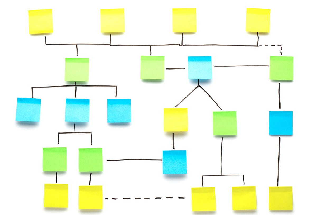 angular's tweet card. This November, we’ll release Angular version 17 with a number of new template features, including a new built-in syntax for control flow…