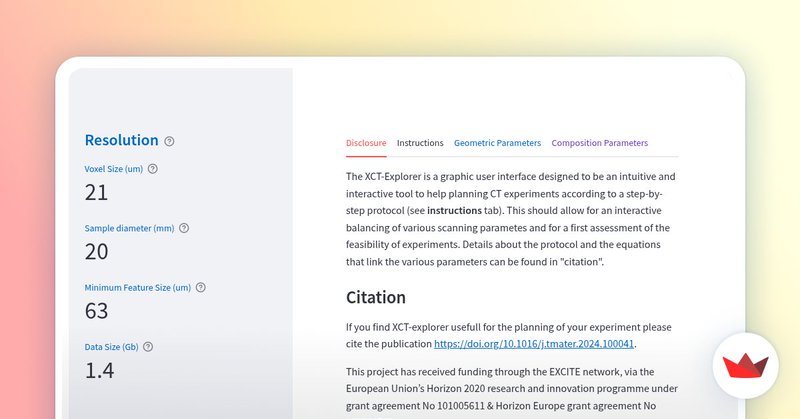 Tweet card summary image