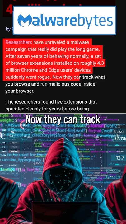 DataDecoder0's tweet card. WARNING: 4.3 million devices infected with Browser Extension Malware