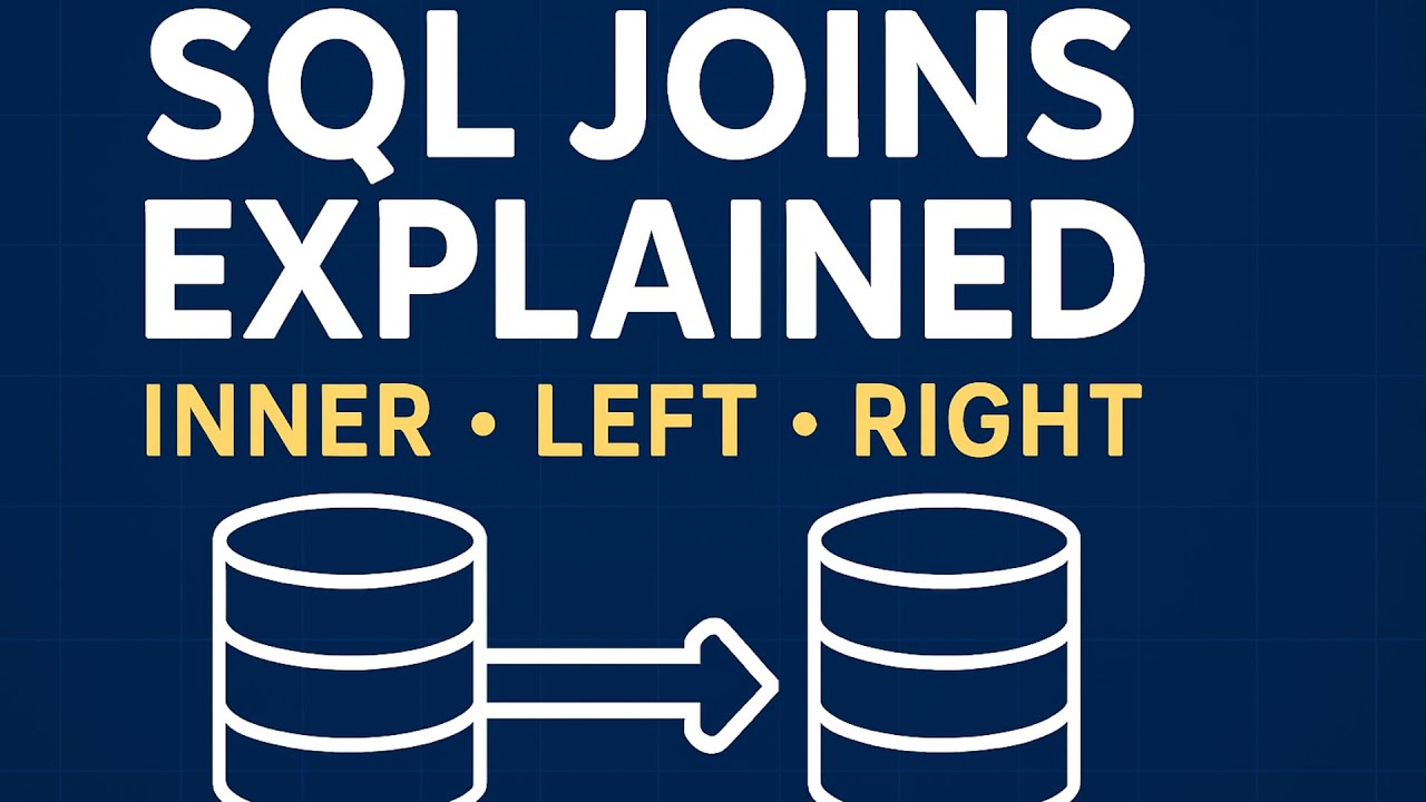 SQLQueryCoach's tweet card. Joining Tables in SQL Explained: INNER, LEFT & RIGHT JOIN (Simple...