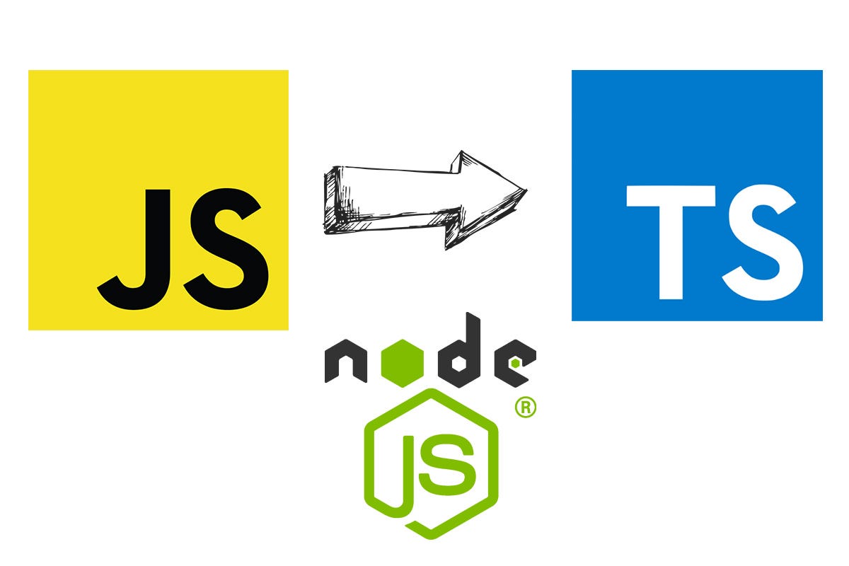 NabiSakaiSensei's tweet card. I built a MERN stack blog web application using Node.js with JavaScript for the backend and React.js with TypeScript for the frontend. I…