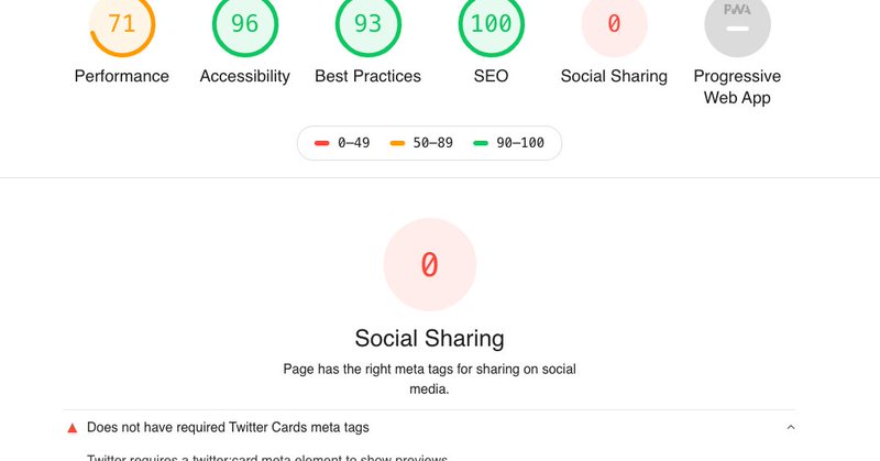 Tweet card summary image