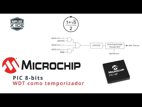 AqueronteBlog's tweet card. Microchip. PIC 8-bit. WDT como temporizador